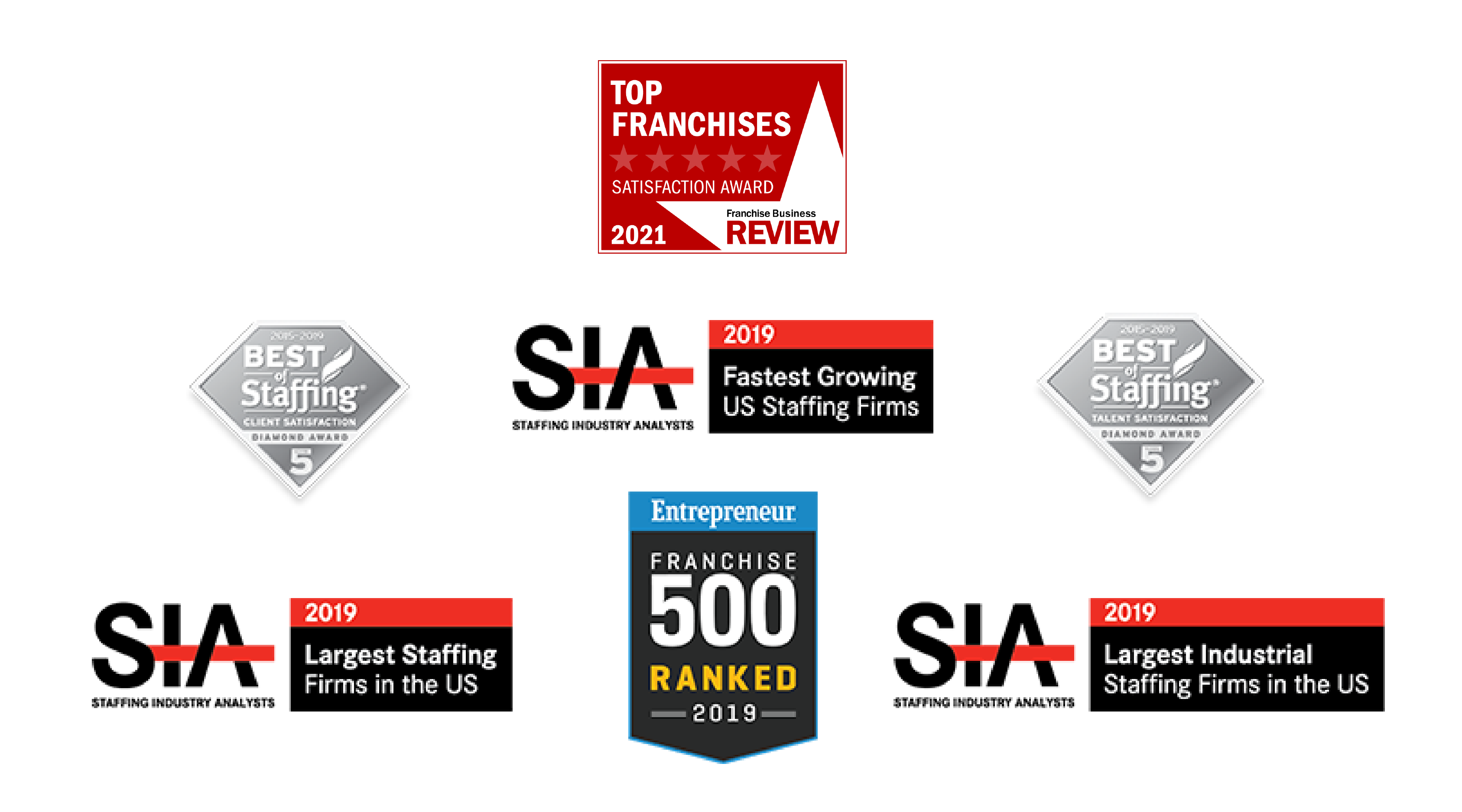 AtWork Franchise for Sale on BizQuest