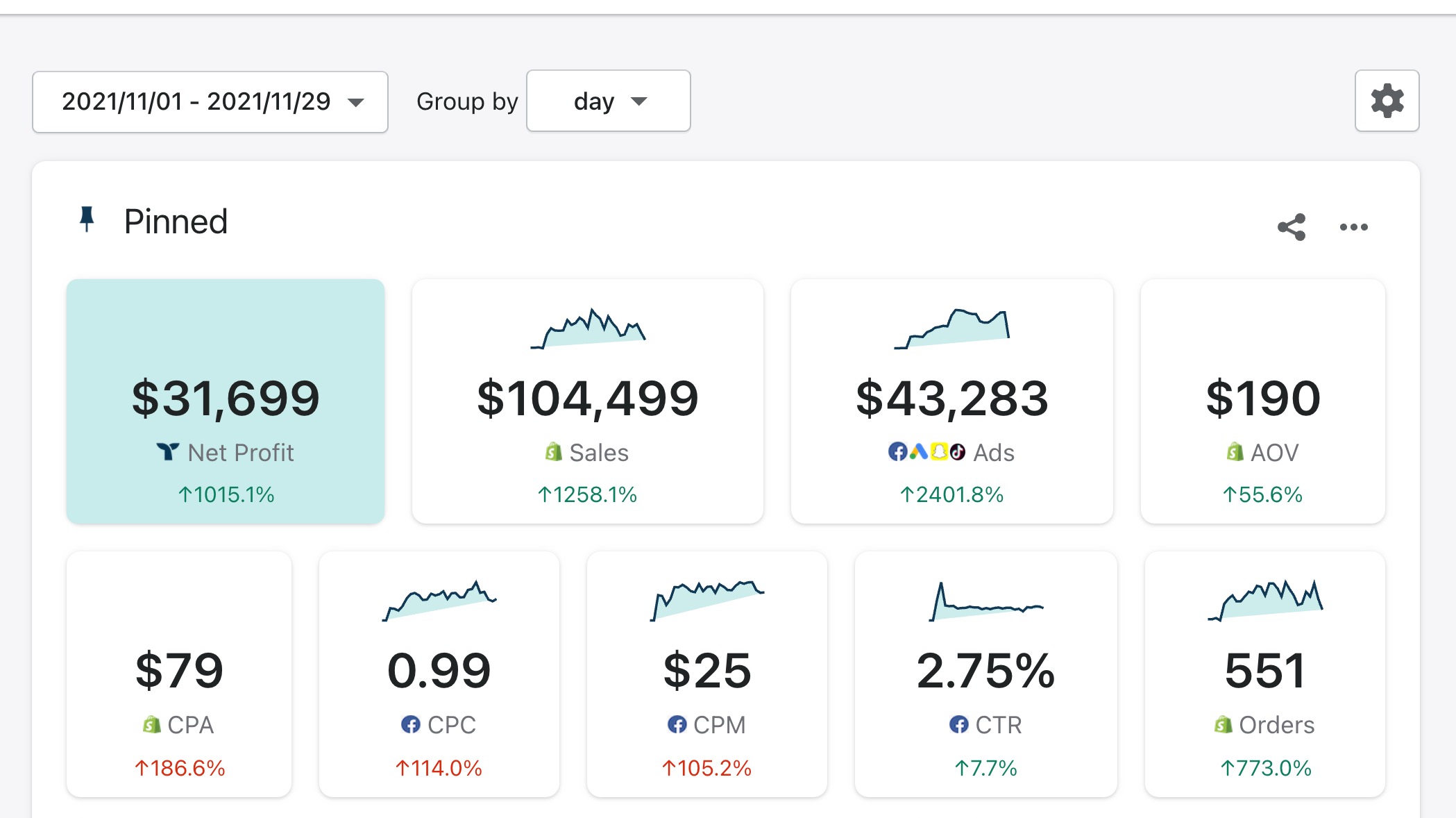Automated Retail Commerce Business Opportunity for Sale on BizQuest