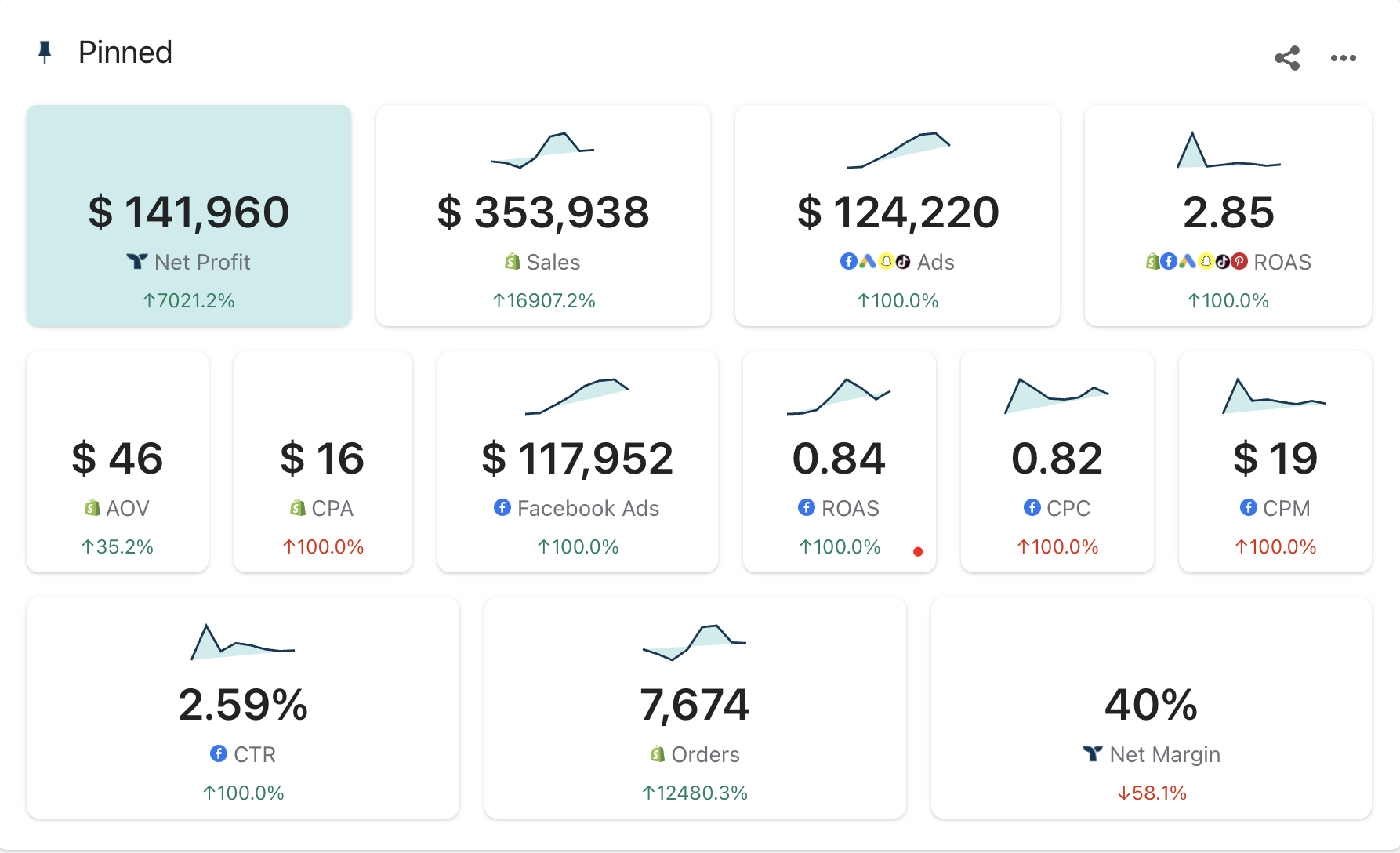 Automated Retail Commerce Business Opportunity for Sale on BizQuest